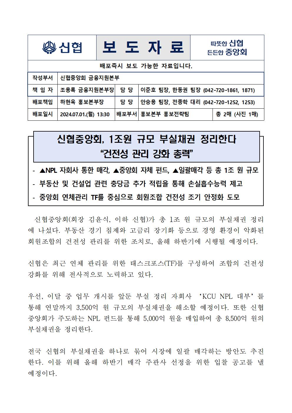 신협중앙회, 1조원 규모 부실채권 정리한다...건전성 관리 강화 총력 