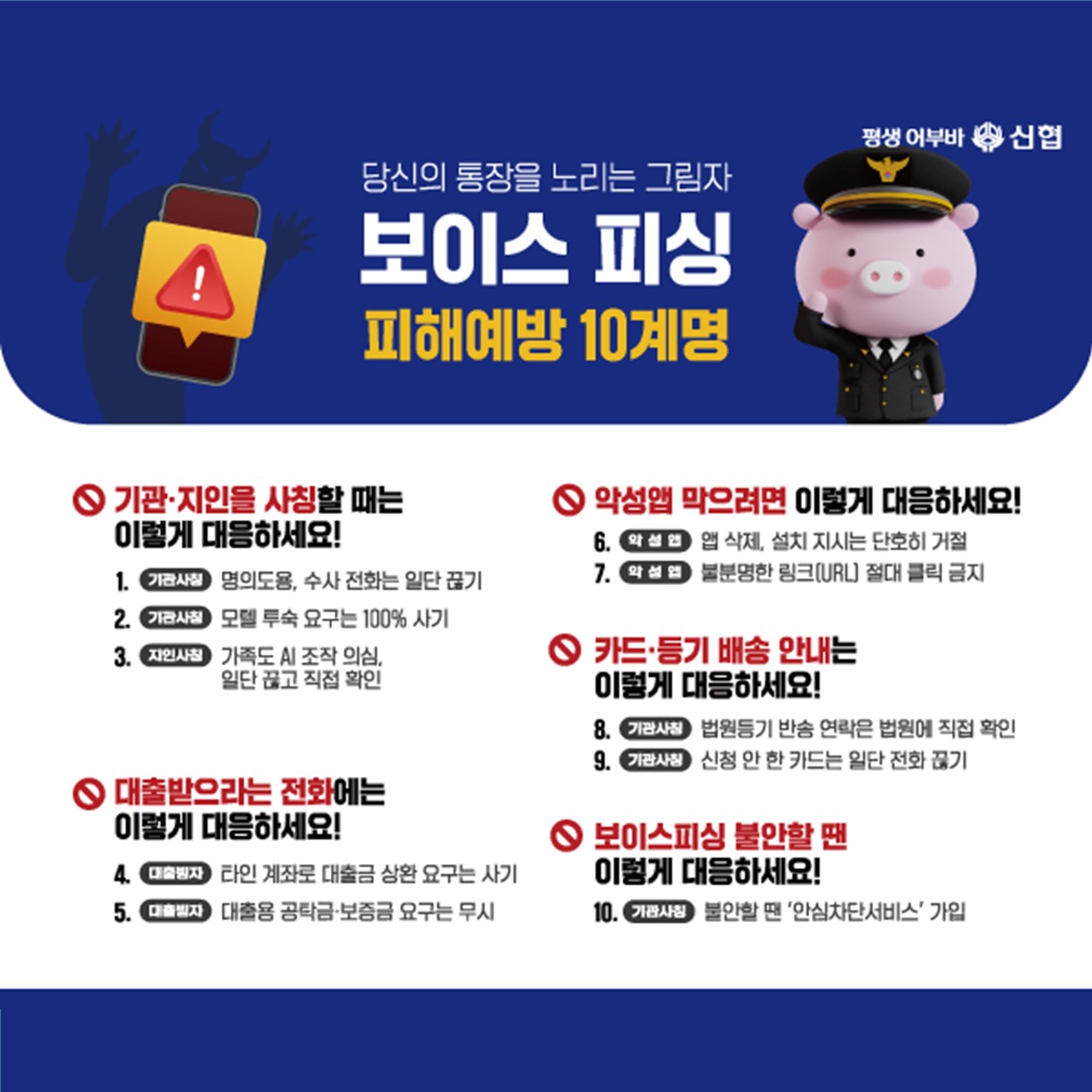 보이스피싱 예방 안내
기관·지인을 사칭할 때는 이렇게 대응하세요 !
1)[기관사칭] 명의도용, 수사 전화는 일단 끊기 
2)[기관사칭] 모텔 투숙 요구는 100% 사기
3)[지인사칭] 가족도 AI 조작 의심, 일단 끊고 직접 확인
대출받으라는 전화에는 이렇게 대응하세요 ! 
4)[대출빙자] 타인 계좌로 대출금 상환 요구는 사기
5)[대출빙자] 대출용 공탁금·보증금 요구는 무시
악성앱 막으려면 이렇게 대응하세요 ! 
6)[악성앱] 앱 삭제, 설치 지시는 단호히 거절
7)[악성앱] 불분명한 링크(URL) 절대 클릭 금지
카드·등기 배송 안내는 이렇게 대응하세요 ! 
8)[배송사기] 법원등기 반송 연락은 법원에 직접 확인
9)[배송사기] 신청 안 한 카드는 일단 전화 끊기
보이스피싱 불안할 땐 이렇게 대응하세요 ! 
10)[사전예방] 불안할 땐 ‘안심차단서비스’ 가입