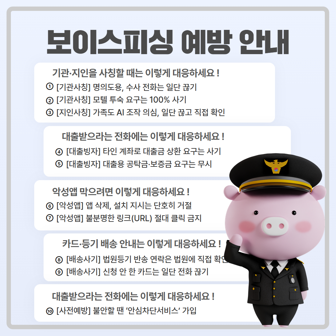 보이스피싱 예방 안내
기관·지인을 사칭할 때는 이렇게 대응하세요 !
1)[기관사칭] 명의도용, 수사 전화는 일단 끊기 
2)[기관사칭] 모텔 투숙 요구는 100% 사기
3)[지인사칭] 가족도 AI 조작 의심, 일단 끊고 직접 확인
대출받으라는 전화에는 이렇게 대응하세요 ! 
4)[대출빙자] 타인 계좌로 대출금 상환 요구는 사기
5)[대출빙자] 대출용 공탁금·보증금 요구는 무시
악성앱 막으려면 이렇게 대응하세요 ! 
6)[악성앱] 앱 삭제, 설치 지시는 단호히 거절
7)[악성앱] 불분명한 링크(URL) 절대 클릭 금지
카드·등기 배송 안내는 이렇게 대응하세요 ! 
8)[배송사기] 법원등기 반송 연락은 법원에 직접 확인
9)[배송사기] 신청 안 한 카드는 일단 전화 끊기
보이스피싱 불안할 땐 이렇게 대응하세요 ! 
10)[사전예방] 불안할 땐 ‘안심차단서비스’ 가입