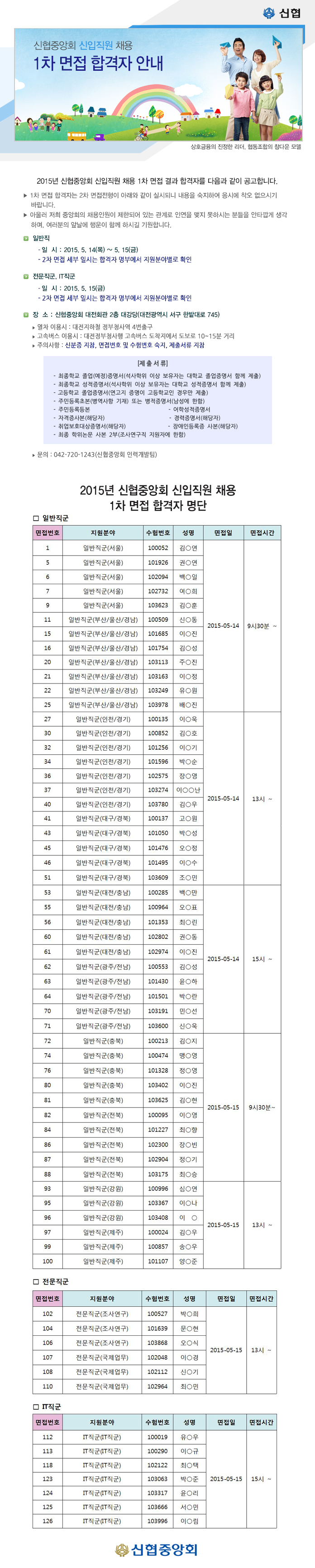 2015년 신협중앙회 신입직원 채용 1차 면접 합격자 공고