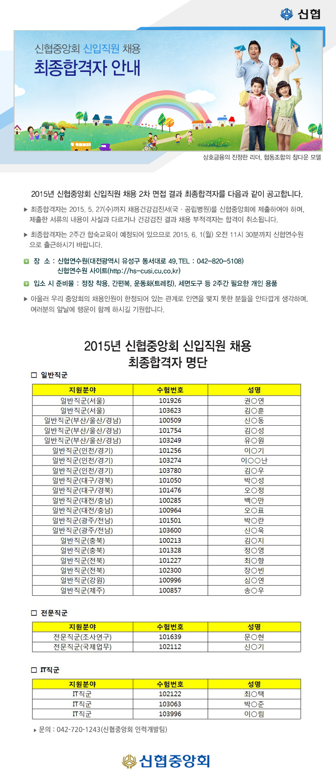 2015년 신협중앙회 신입직원 채용 최종합격자 공고