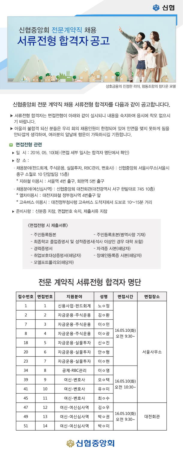 신협중앙회 전문 계약직 채용 서류전형 합격자 공고