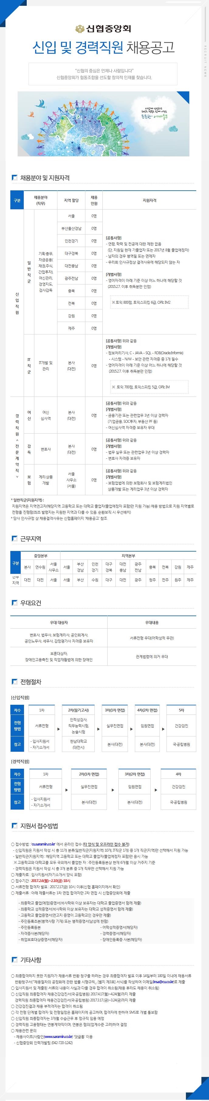 2017년 신협중앙회 신입 및 경력직원 채용 공고