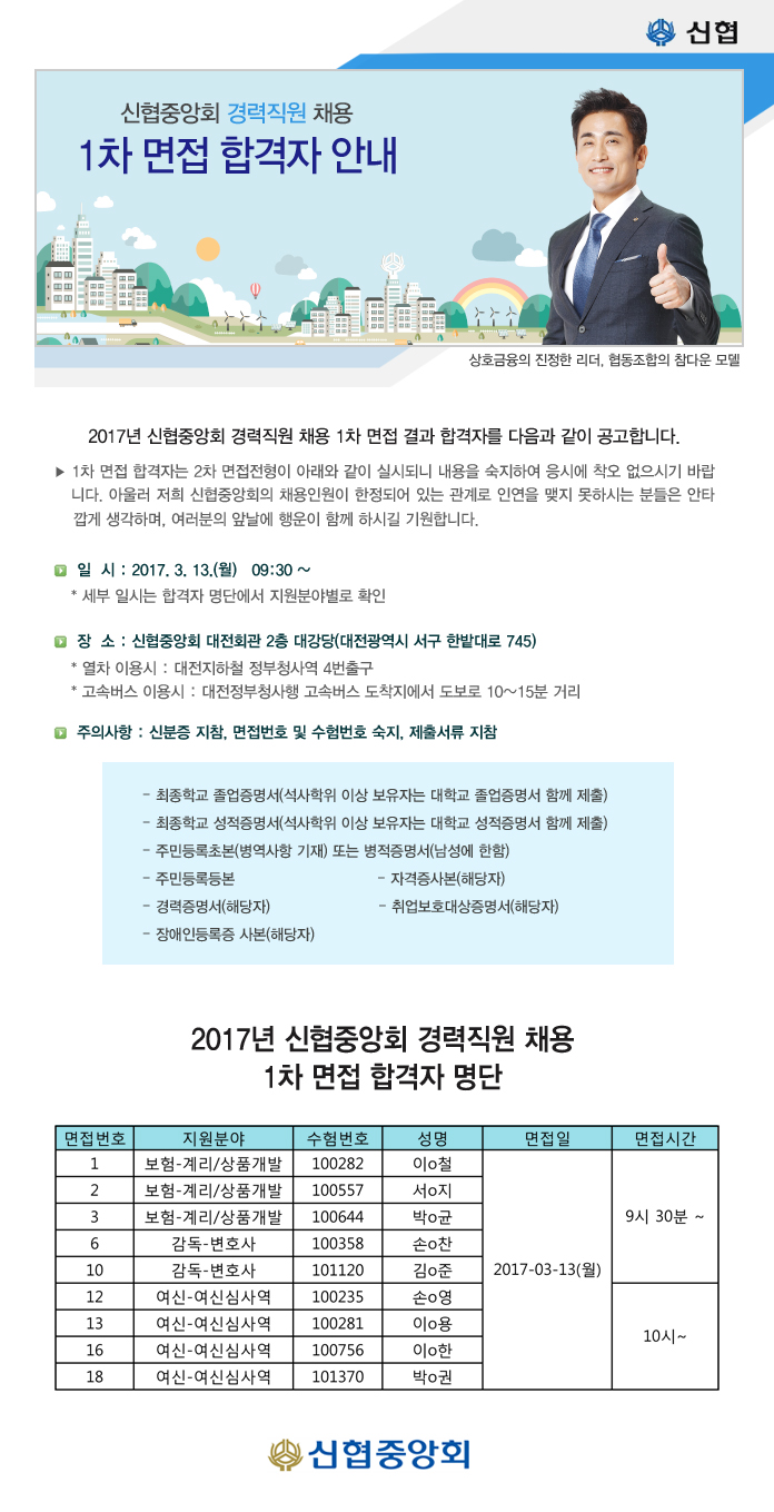 2017년 신협중앙회 경력직원 채용 1차 면접 합격자 공고