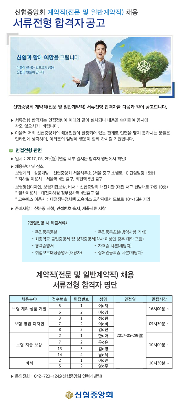 2017년 신협중앙회 계약직(전문 및 일반계약직) 채용 서류전형 합격자 공고