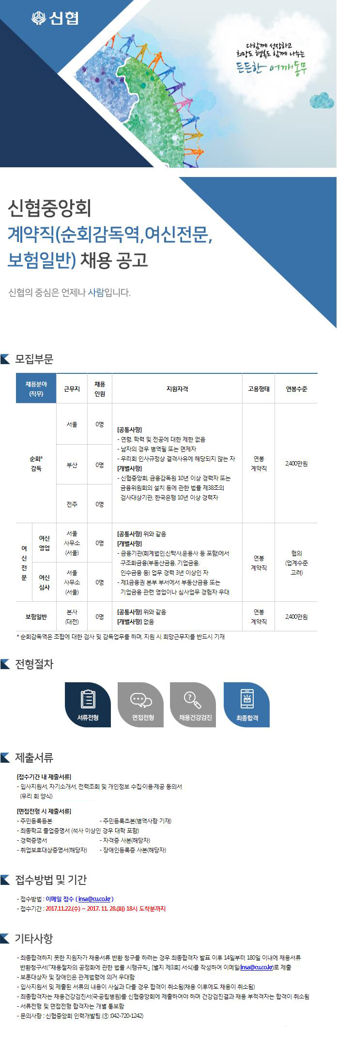 2017년 신협중앙회 계약직(순회감독역,여신전문,보험일반) 채용 공고