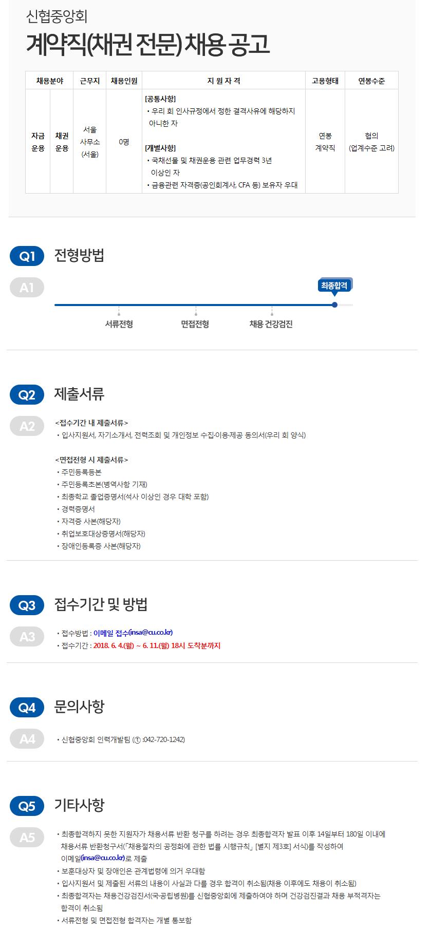 2018년 신협중앙회 계약직(채권 전문) 채용 공고 자세한 사항은 첨부파일 참조