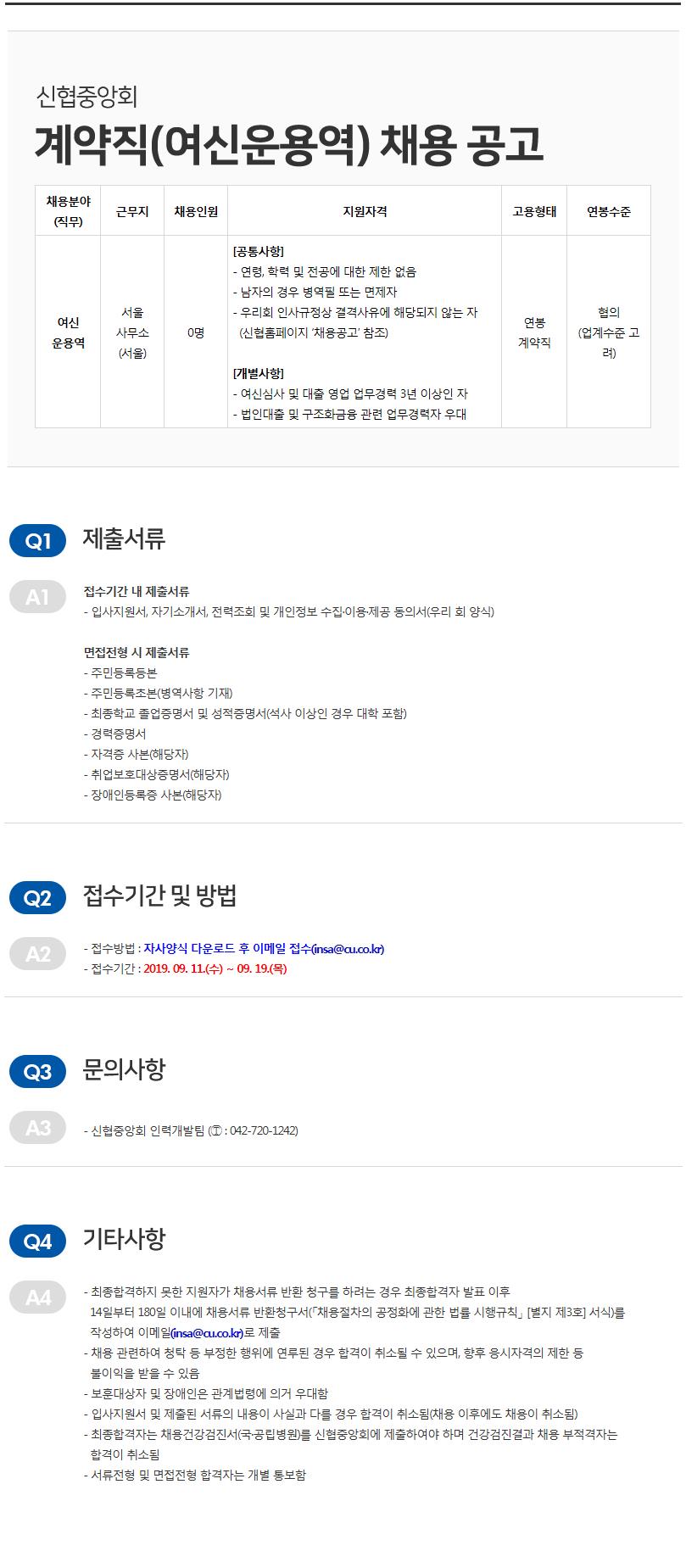 신협중앙회 계약직 (여신운용역) 채용 공고
채용분야 (직무)
근무지
채용인원
지원자격
고용형태
연봉수준
[공통사항] - 연령, 학력 및 전공에 대한 제한 없음 - 남자의 경우 병역필 또는 면제자 - 우리회 인사규정상 결격사유에 해당되지 않는 자 (신협홈페이지 채용공고 참조)
여신 운용역
서울 사무소 (서울)
협의 (업계수준 고
|
0명 1
계약직
[개별사항] - 여신심사 및 대출 영업 업무경력 3년 이상인 자 - 법인대출 및 구조화금융 관련 업무경력자 우대
(Q1)
제출서류
A1
접수기간 내 제출서류 - 입사지원서, 자기소개서, 전력조회 및 개인정보 수집·이용·제공 동의서(우리 회 양식)
면접전형 시 제출서류 - 주민등록등본 - 주민등록초본(병역사항 기재) - 최종학교 졸업증명서 및 성적증명서(석사 이상인 경우 대학 포함) - 경력증명서 - 자격증 사본(해당자) - 취업보호대상증명서(해당자) - 장애인등록증 사본(해당자)
02
접수기간 및 방법
A2
- 접수방법 : 자사양식 다운로드 후 이메일 접수(insa@au.co.kr) - 접수기간 : 2019. 09. 11.(수) ~ 09. 19.(목)
Q3 문의사항
A3
- 신협중앙회 인력개발팀 (I : 042-720-1242)
Q4 기타사항
- 최종합격하지 못한 지원자가 채용서류 반환 청구를 하려는 경우 최종합격자 발표 이후 14일부터 180일 이내에 채용서류 반환청구서(채용절차의 공정화에 관한 법률 시행규칙 [별지 제3회 서식)를 작성하여 이메일(insa@au.co.kr)로 제출 - 채용 관련하여 청탁 등 부정한 행위에 연루된 경우 합격이 취소될 수 있으며, 향후 응시자격의 제한 등
불이익을 받을 수 있음 - 보훈대상자 및 장애인은 관계법령에 의거 우대함 - 입사지원서 및 제출된 서류의 내용이 사실과 다를 경우 합격이 취소됨 (채용 이후에도 채용이 취소됨) - 최종합격자는 채용건강검진서(국·공립병원)를 신협중앙회에 제출하여야 하며 건강검진결과 채용 부적격자는
합격이 취소됨 - 서류전형 및 면접전형 합격자는 개별 통보함
