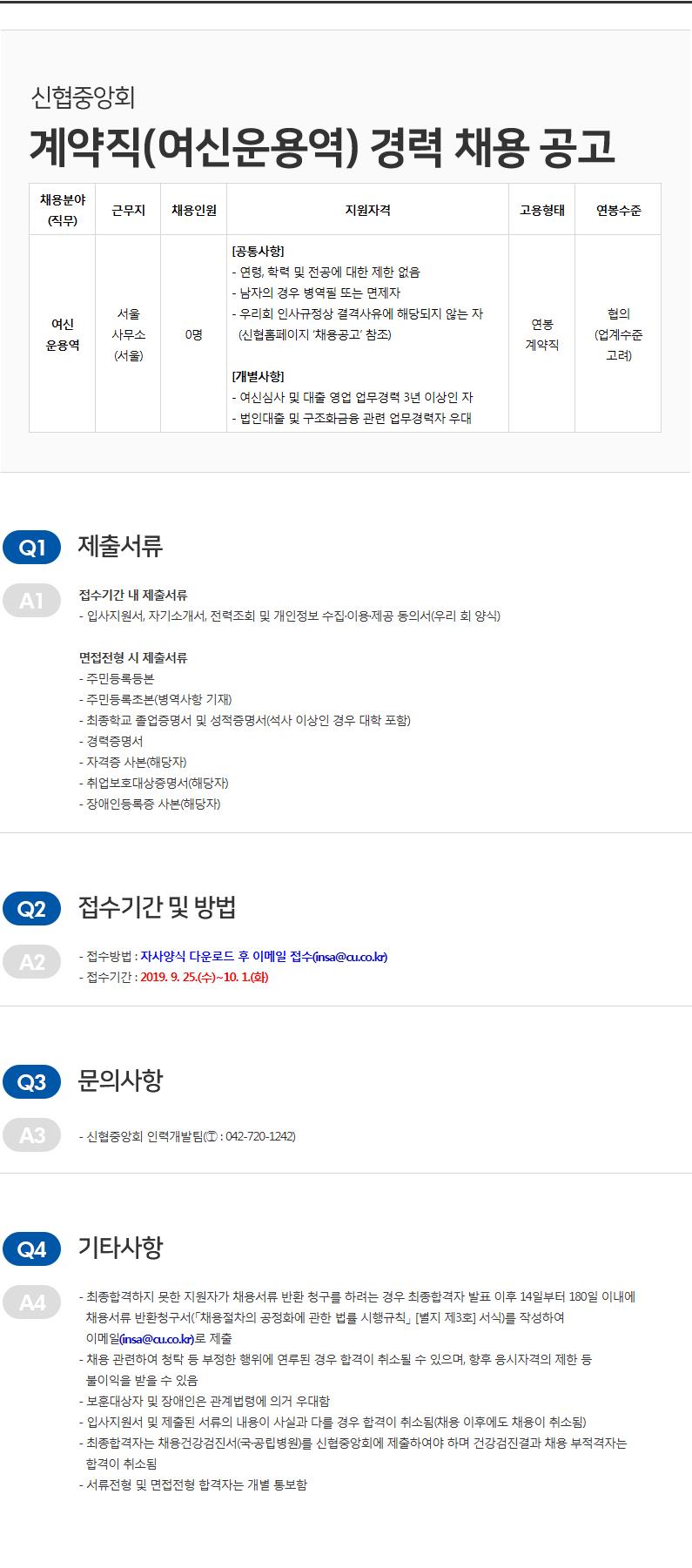 신협중앙회 계약직 (여신운용역) 경력 채용 공고
채용분야 (직무)
근무지
채용인원
지원자격
고용형태
| 연봉수준
[공통사항] - 연령, 학력 및 전공에 대한 제한 없음 - 남자의 경우 병역필 또는 면제자 - 우리회 인사규정상 결격사유에 해당되지 않는 자 (신협홈페이지 채용공고 참조)
여신 운용역
서울 사무소 (서울)
0명
연봉 계약직
협의 (업계수준 고려)
[개별사항] - 여신심사 및 대출 영업 업무경력 3년 이상인 자 - 법인대출 및 구조화금융 관련 업무경력자 우대
Q1
제출서류
접수기간 내 제출서류 - 입사지원서, 자기소개서, 전력조회 및 개인정보 수집·이용·제공 동의서(우리 회 양식)
면접전형 시 제출서류 - 주민등록등본 - 주민등록초본(병역사항 기재) - 최종학교 졸업증명서 및 성적증명서(석사 이상인 경우 대학 포함) - 경력증명서 - 자격증 사본(해당자) - 취업보호대상증명서(해당자) - 장애인등록증 사본(해당자)
Q2
접수기간 및 방법
A2
- 접수방법 : 자사양식 다운로드 후 이메일 접수(insa@au.co.kr) - 접수기간 : 2019. 9. 25.(수)~10. 1.(화)
Q3 문의사항
- 신협중앙회 인력개발팀(그 : 042-720-1242)
(Q4) 기타사항
A4
- 최종합격하지 못한 지원자가 채용서류 반환 청구를 하려는 경우 최종합격자 발표 이후 14일부터 180일 이내에 채용서류 반환청구서(「채용절차의 공정화에 관한 법률 시행규칙 [별지 제3회 서식)를 작성하여 이메일(insa@au.co.kr)로 제출 - 채용 관련하여 청탁 등 부정한 행위에 연루된 경우 합격이 취소될 수 있으며, 향후 응시자격의 제한 등
불이익을 받을 수 있음 - 보훈대상자 및 장애인은 관계법령에 의거 우대함 - 입사지원서 및 제출된 서류의 내용이 사실과 다를 경우 합격이 취소됨 (채용 이후에도 채용이 취소됨) - 최종합격자는 채용건강검진서(국·공립병원)를 신협중앙회에 제출하여야 하며 건강검진결과 채용 부적격자는
합격이 취소됨 - 서류전형 및 면접전형 합격자는 개별 통보함
