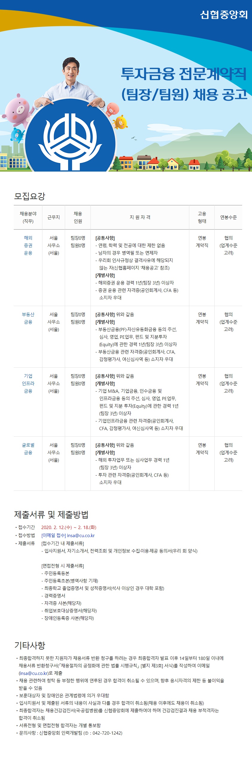 신협중앙회
투자금융 전문계약직 (팀장/팀원) 채용 공고
모집요강
채용분야 (직무)
고용
채용 인원
근무지
지원자격
연봉수준
형태
해 의
서울 사무소 (서울)
팀장0명 팀원0명
연봉 계약직
협의 (업계수준 고려)
증 권
운 용
[공통사항] - 연령, 학력 및 전공에 대한 제한 없음 - 남자의 경우 병역필 또는 면제자 - 우리회 인사규정상 결격사유에 해당되지
않는 자(신협홈페이지 채용공고 참조) [개별사항] - 해외증권 운용 경력 1년(팀장 3년) 이상자 - 증권 운용 관련 자격증(공인회계사, CFA 등) 소지자 우대..
부동산
서울 사무소 (서울)
팀장0명 팀원0명
연봉 계약직
| 협의 (업계수준 고려)
[공통사항] 위와 같음 [개별사항] - 부동산금융(PF) 자산유동화금융 등의 주선,
심사, 영업, PE 업무, 펀드 및 지분투자 (Equity)에 관한 경력 1년(팀장 3년) 이상자 - 부동산금융 관련 자격증(공인회계사, CFA,
감정평가사, 여신심사역 등) 소지자 우대
기업 인프라 금융
서울 사무소 (서울)
팀장0명 팀원0명
연봉 계약직
협의 (업계수준 고려)
| [공통사항] 위와 같음
[개별사항] - 기업 M&A, 기업금융, 인수금융 및 인프라금융 등의 주선, 심사, 영업, PE 업무, 펀드 및 지분 투자(Equity)에 관한 경력 1년 (팀장 3년) 이상자 - 기업인프라금융 관련 자격증(공인회계사, CFA, 감정평가사, 여신심사역 등) 소지자 우대
글로벌
연봉
서울 사무소 (서울)
팀장0명 팀원0명
계약직
| 협의 (업계수준 고려)
[공통사항] 위와 같음 [개별사항] - 해외 투자업무 또는 심사업무 경력 1년
(팀장 3년) 이상자 - 투자 관련 자격증(공인회계사, CFA 등) 소지자 우대
제출서류 및 제출방법
- 접수기간 2020. 2. 12.(수) ~ 2. 18.(화) · 접수방법 [이메일 접수] insa@cu.co.kr · 제출서류 접수기간 내 제출서류]
- 입사지원서, 자기소개서, 전력조회 및 개인정보 수집·이용·제공 동의서(우리 회 양식)
[면접전형 시 제출서류] - 주민등록등본 - 주민등록초본(병역사항 기재) - 최종학교 졸업증명서 및 성적증명서(석사 이상인 경우 대학 포함) - 경력증명서 - 자격증 사본(해당자) - 취업보호대상증명서(해당자) - 장애인등록증 사본(해당자)
기타사항
？ 최종합격하지 못한 지원자가 채용서류 반환 청구를 하려는 경우 최종합격자 발표 이후 14일부터 180일 이내에 채용서류 반환청구서(「채용절차의 공정화에 관한 법률 시행규칙」 [별지 제3호회 서식)를 작성하여 이메일 insa @cu.co.kr)로 제출 ？ 채용 관련하여 청탁 등 부정한 행위에 연루된 경우 합격이 취소될 수 있으며, 향후 응시자격의 제한 등 불이익을
받을 수 있음 ？ 보훈대상자 및 장애인은 관계법령에 의거 우대함 ？ 입사지원서 및 제출된 서류의 내용이 사실과 다를 경우 합격이 취소됨채용 이후에도 채용이 취소됨) ？ 최종합격자는 채용건강검진서(국·공립병원)를 신협중앙회에 제출하여야 하며 건강검진결과 채용 부적격자는
합격이 취소됨 ？ 서류전형 및 면접전형 합격자는 개별 통보함 · 문의사항 : 신협중앙회 인력개발팀 (1 : 042-720-1242)
