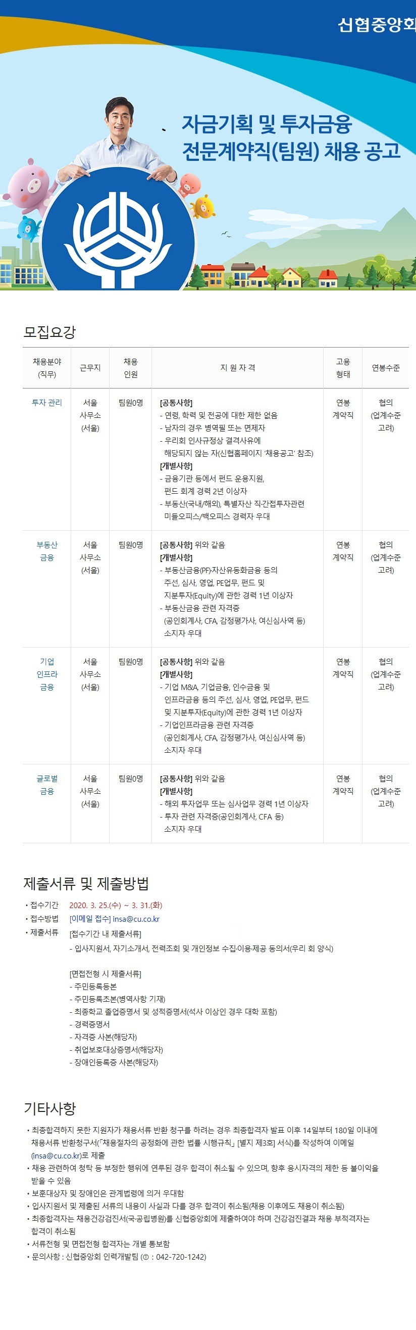자금기획 및 투자금융
전문계약직(팀원) 채용 공고
모집요강
채 용
고 용
채용분야 (직무)
근무지
지원자격
연봉수준
인 원
형
태
투자 관리
팀원0명
협의
서울 사무소 (서울)
연봉 계약직
(업계수준 고려)
[공통사항] - 연령, 학력 및 전공에 대한 제한 없음 - 남자의 경우 병역필 또는 면제자 - 우리회 인사규정상 결격사유에
해당되지 않는 자(신협홈페이지 채용공고 참조) [개별사항] - 금융기관 등에서 펀드 운용지원,
펀드 회계 경력 2년 이상자 - 부동산(국내/해외), 특별자산 직·간접투자관련 미들오피스/백오피스 경력자 우대
부동산
팀원0명
서울 사무소 (서울)
연봉 계약직
협의 (업계수준 고려)
[공통사항] 위와 같음 [개별사항] - 부동산금융(PF) 자산유동화금융 등의
주선, 심사, 영업, PE업무, 펀드 및 지분투자(Equity)에 관한 경력 1년 이상자 - 부동산금융 관련 자격증 (공인회계사, CFA, 감정평가사, 여신심사역 등) 소지자 우대
기업
팀원명
협의
서울 1 사무소 (서울)
| 연봉 계약직
인프라 금융
(업계수준 고려)
[공통사항] 위와 같음 [개별사항] - 기업 M&A, 기업금융, 인수금융 및 인프라금융 등의 주선, 심사, 영업, PE업무, 펀드 및 지분투자(Equity)에 관한 경력 1년 이상자 - 기업인프라금융 관련 자격증 (공인회계사, CFA, 감정평가사, 여신심사역 등) 소지자 우대
글로벌
팀원0명
서울 사무소 (서울)
연봉 계약직
[공통사항] 위와 같음 [개별사항] - 해외 투자업무 또는 심사업무 경력 1년 이상자 - 투자 관련 자격증(공인회계사, CFA 등) 소지자 우대
협의 (업계수준 고려)
제출서류 및 제출방법 · 접수기간 2020. 3. 25.(수) ~ 3. 31.(화) - 접수방법 [이메일 접수] insa @cu.co.kr · 제출서류 [접수기간 내 제출서류]
- 입사지원서, 자기소개서, 전력조회 및 개인정보 수집·이용·제공 동의서(우리 회 양식)
[면접전형 시 제출서류] - 주민등록등본 - 주민등록초본(병역사항 기재) - 최종학교 졸업증명서 및 성적증명서(석사 이상인 경우 대학 포함) - 경력증명서 - 자격증 사본(해당자) - 취업보호대상증명서(해당자) - 장애인등록증 사본(해당자)
기타사항
· 최종합격하지 못한 지원자가 채용서류 반환 청구를 하려는 경우 최종합격자 발표 이후 14일부터 180일 이내에 채용서류 반환청구서(「채용절차의 공정화에 관한 법률 시행규칙 [별지 제3회 서식)를 작성하여 이메일 (insa@cu.co.kr)로 제출 ？ 채용 관련하여 청탁 등 부정한 행위에 연루된 경우 합격이 취소될 수 있으며, 향후 응시자격의 제한 등 불이익을
받을 수 있음 · 보훈대상자 및 장애인은 관계법령에 의거 우대함 · 입사지원서 및 제출된 서류의 내용이 사실과 다를 경우 합격이 취소됨(채용 이후에도 채용이 취소됨) · 최종합격자는 채용건강검진서(국·공립병원)를 신협중앙회에 제출하여야 하며 건강검진결과 채용 부적격자는
합격이 취소됨 ？ 서류전형 및 면접전형 합격자는 개별 통보함 · 문의사항 : 신협중앙회 인력개발팀 (1 : 042-720-1242)
