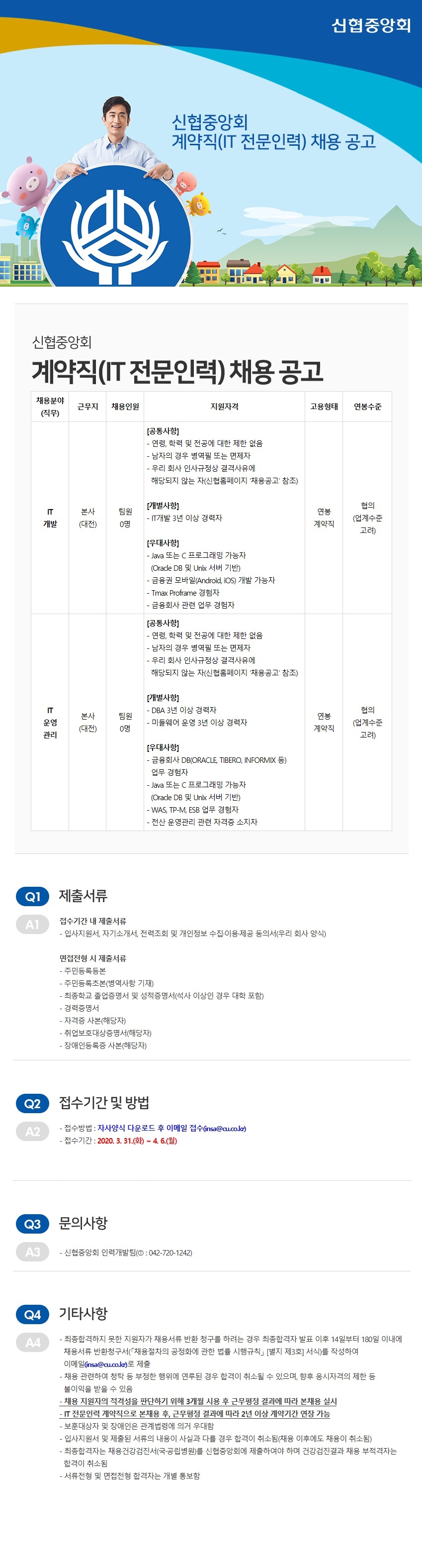 신협중앙회
신협중앙회 계약직(IT 전문인력) 채용 공고
신협중앙회
계약직(IT 전문인력) 채용 공고
채용분야
() | 근무지 채용인원
지원자격
고용형태
연봉수준
[공통사항] - 연령, 학력 및 전공에 대한 제한 없음 - 남자의 경우 병역필 또는 면제자 - 우리 회사 인사규정상 결격사유에 해당되지 않는 자신협홈페이지 채용공고 참조)
IT 개발
본사 | (대전)
팀원 0명
[개별사항] - IT개발 3년 이상 경력자
연봉 계약직
협의 (업계수준 고려)
[우대사항] - Java 또는 C 프로그래밍 가능자
(Oracle DB 및 Unix 서버 기반) - 금융권 모바일(Android, iOS) 개발 가능자 - Tmax Proframe 경험자 - 금융회사 관련 업무 경험자
[공통사항] - 연령, 학력 및 전공에 대한 제한 없음 - 남자의 경우 병역필 또는 면제자 - 우리 회사 인사규정상 결격사유에 해당되지 않는 자신협홈페이지 채용공고 참조)
[개별사항] - DBA 3년 이상 경력자 - 미들웨어 운영 3년 이상 경력자
협의
는
영
| 본사 | 팀원 (대전)
연봉 계약직
운
0명
(업계수준
고려)
관
과
[우대사항] - 금융회사 DB(ORACLE, TIBERO, INFORMIX 등)
업무 경험자 - Java 또는 C 프로그래밍 가능자
(Oracle DB 및 Unix 서버 기반) - WAS, TP-M, ESB 업무 경험자 - 전산 운영관리 관련 자격증 소지자
01
제출서류
접수기간 내 제출서류 - 입사지원서, 자기소개서, 전력조회 및 개인정보 수집·이용·제공 동의서(우리 회사 양식)
면접전형 시 제출서류 - 주민등록등본 - 주민등록초본(병역사항 기재) - 최종학교 졸업증명서 및 성적증명서(석사 이상인 경우 대학 포함) - 경력증명서 - 자격증 사본 해당자) - 취업보호대상증명서(해당자) - 장애인등록증 사본(해당자)
Q2
접수기간 및 방법
A21
- 접수방법 : 자사양식 다운로드 후 이메일 접수(insa@au.co.kr) - 접수기간 : 2020. 3. 31.(화) ~ 4. 6.(월)
Q3 문의사항
I A3 )
- 신협중앙회 인력개발팀(0 : 042-720-1242)
Q4
기타사항
A4
- 최종합격하지 못한 지원자가 채용서류 반환 청구를 하려는 경우 최종합격자 발표 이후 14일부터 180일 이내에 채용서류 반환청구서(「채용절차의 공정화에 관한 법률 시행규칙」 [별지 제3회 서식)를 작성하여 이메일(insa@u.co.kr)로 제출 - 채용 관련하여 청탁 등 부정한 행위에 연루된 경우 합격이 취소될 수 있으며, 향후 응시자격의 제한 등
불이익을 받을 수 있음 - 채용 지원자의 적격성을 판단하기 위해 3개월 시용 후 근무평정 결과에 따라 본채용 실시 - IT 전문인력 계약직으로 본채용 후, 근무평정 결과에 따라 2년 이상 계약기간 연장 가능 - 보훈대상자 및 장애인은 관계법령에 의거 우대함 - 입사지원서 및 제출된 서류의 내용이 사실과 다를 경우 합격이 취소됨(채용 이후에도 채용이 취소됨) - 최종합격자는 채용건강검진서(국·공립병원)를 신협중앙회에 제출하여야 하며 건강검진결과 채용 부적격자는
합격이 취소됨 - 서류전형 및 면접전형 합격자는 개별 통보함
